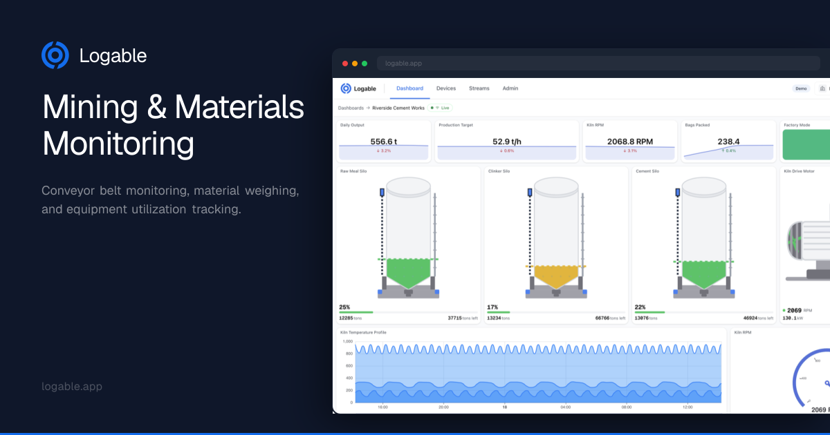 Mining & Materials Monitoring — Conveyors, Bins & Equipment | Logable