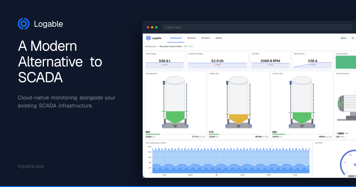 Cloud SCADA Alternative — Modern Industrial Monitoring | Logable